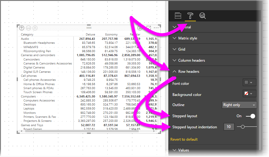 Solved Show two rows on same level Microsoft Power BI Community