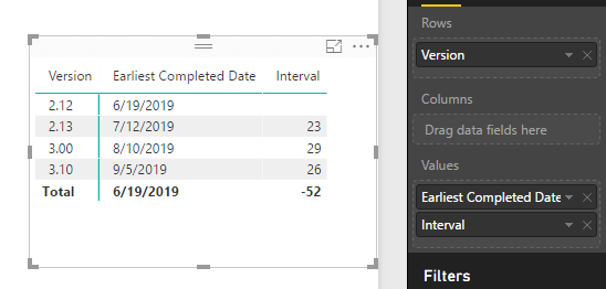 Solved Re Difference between two dates in two rows in a
