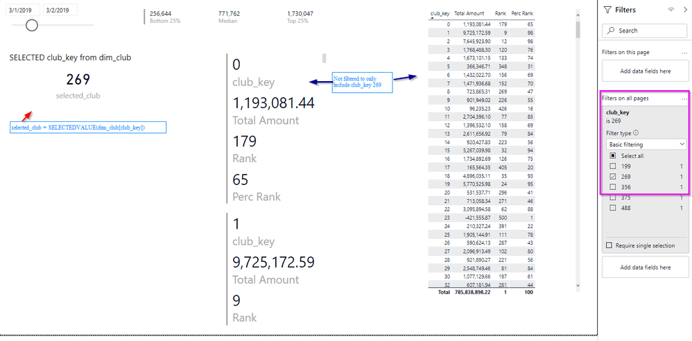 Solved Filter a visual using the selected value from an u