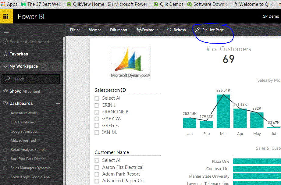 Pages on dashboard Microsoft Power BI Community