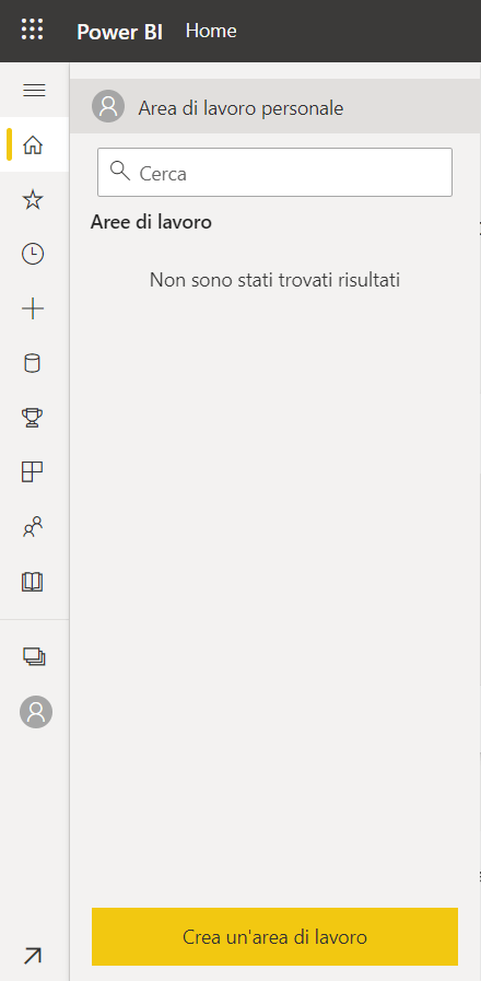 Admin User With Licence Pro Disappeared - Microsoft Power Bi Community 897_x_440_jpg