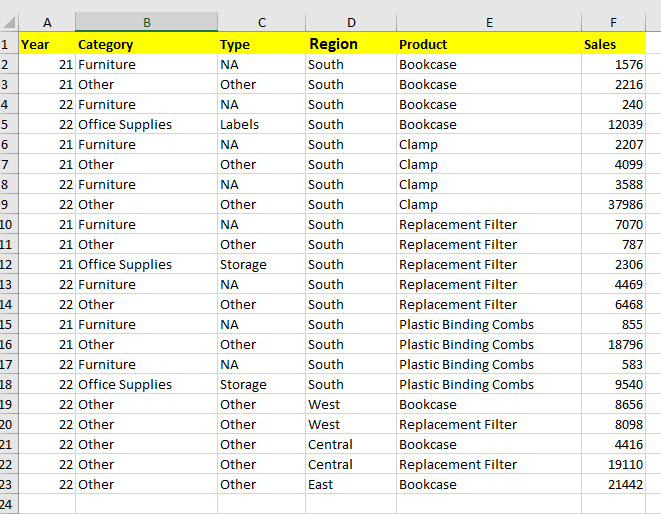 Solved How to write DAX to join two tables on multiple co