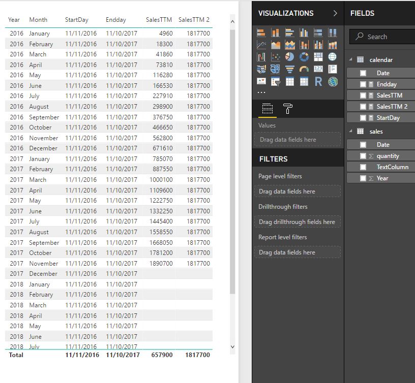 Solved DAX Calculate sum of the last 365 days Microsoft Power BI