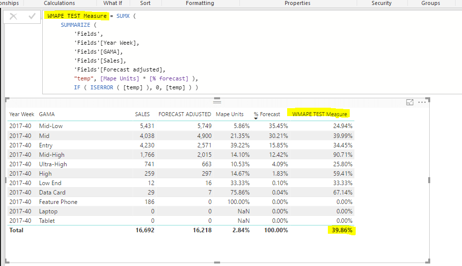 Power Bi Measure Sum With Date Filter Printable Forms Free Online
