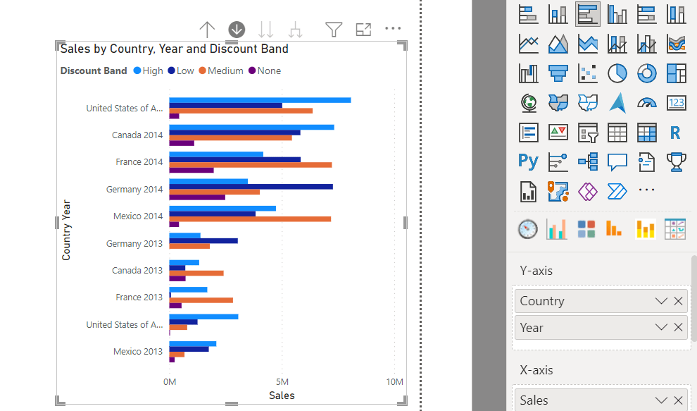 Solved Drill down by clicking bar in cluster bar chart Microsoft Power BI Community