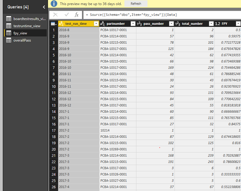 How to apply a filter to multiple tables? Microsoft Power BI Community