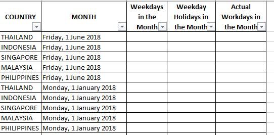 We hope that you have found this article on public holidays in malaysia useful for your future usage. Workdays Within Month Minus The Holiday Based On C Microsoft Power Bi Community