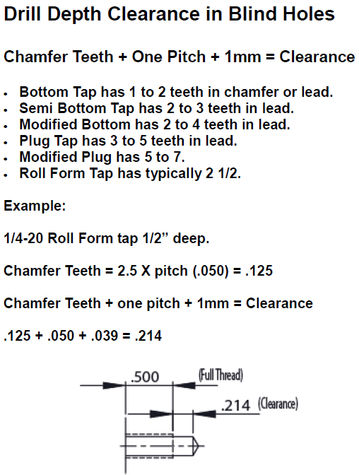 M8 Tap Hole Depth A Pictures Of Hole 2018