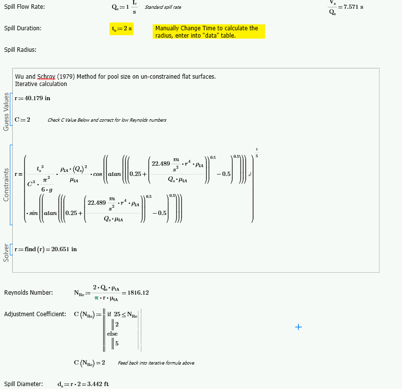 Solved Programming with an iterative formula Area Spill... PTC