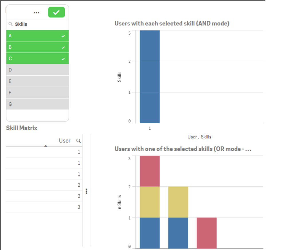 How to Use and Condition in Different Filters in Q... Qlik Community
