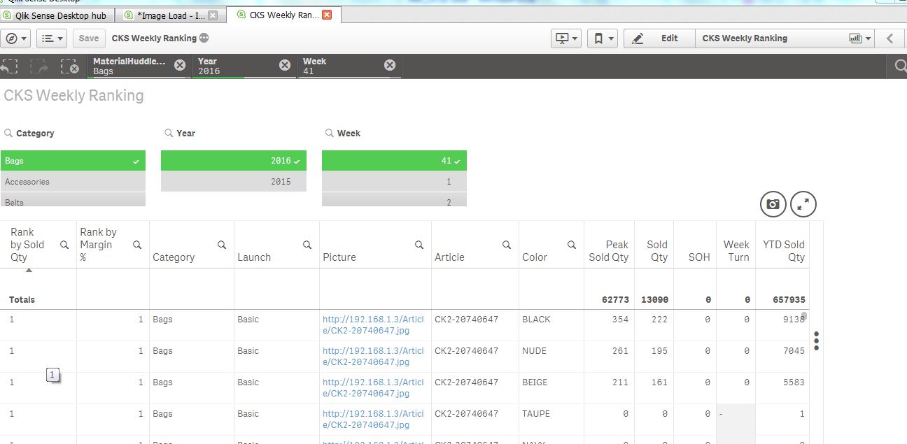 Solved display images in table view using qlik sense Qlik Community