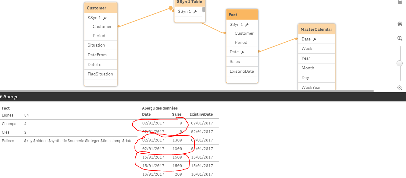 Solved Slowly Changing dimension IntervalMatch (duplica... Qlik
