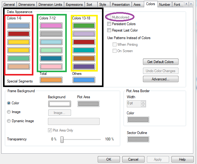 Solved Qlik Sense Bar Chart change bar color based on... Qlik
