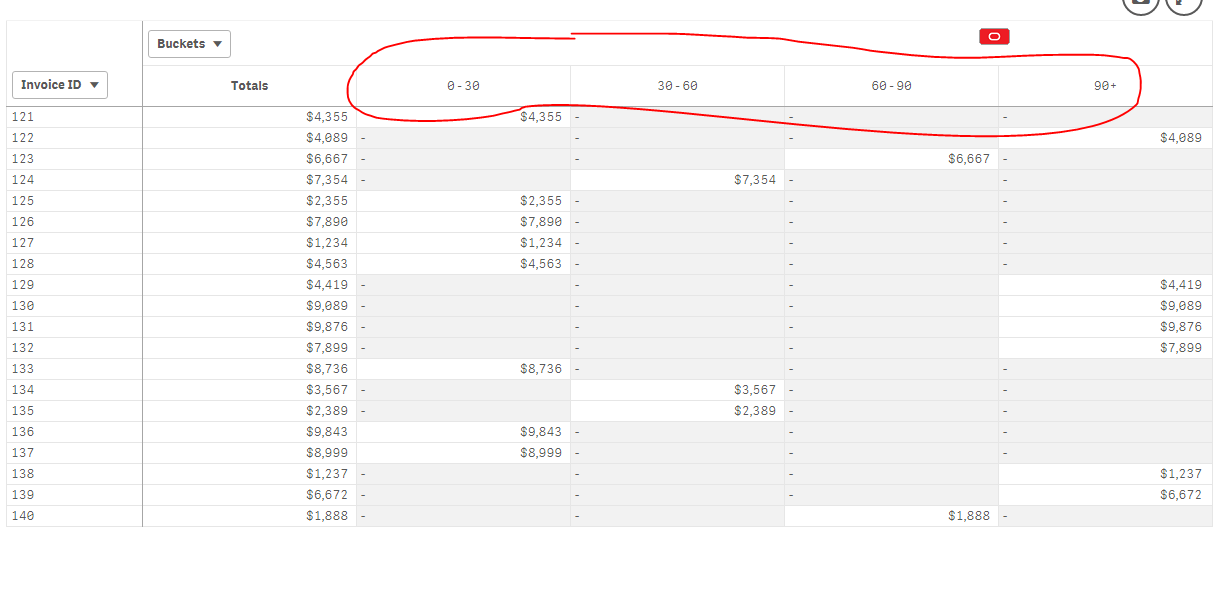 Creating buckets Qlik Community 1353493