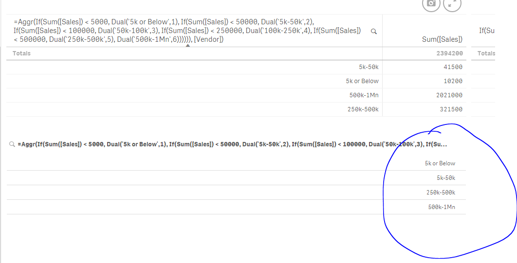 Solved Create Buckets in Expression Qlik Community 1311264
