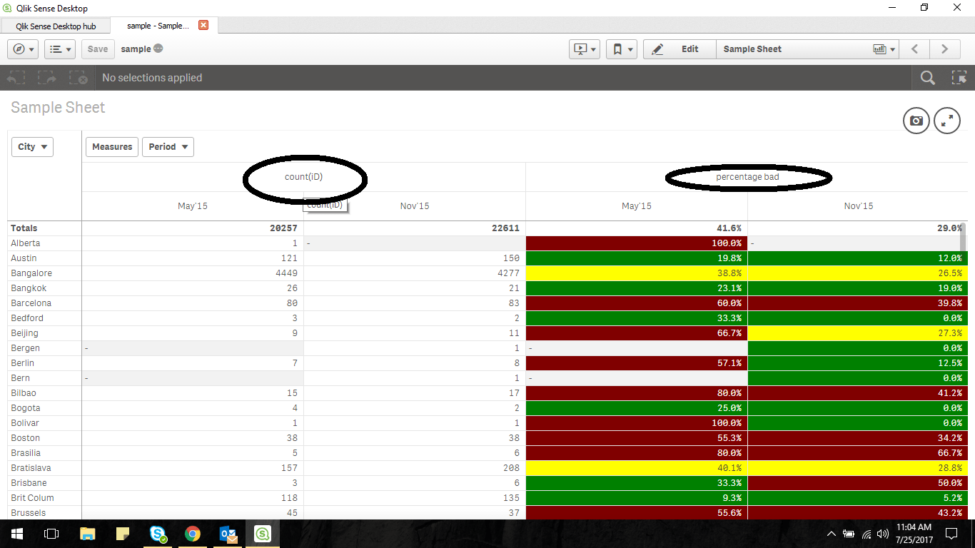Color Headers of Pivot Table Qlik Community 1351110
