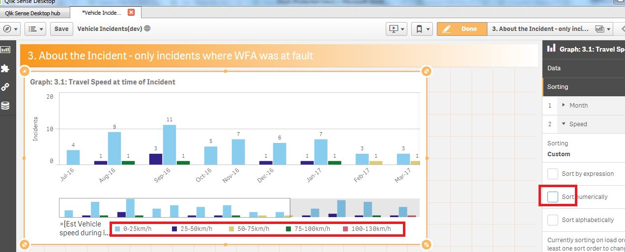 Qlik Sense bar chart legend sort required Qlik Community 1395933