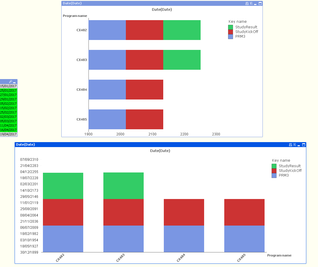Show Values And Labels On Stacked Bar Chart Qlik Community 1216790 Images