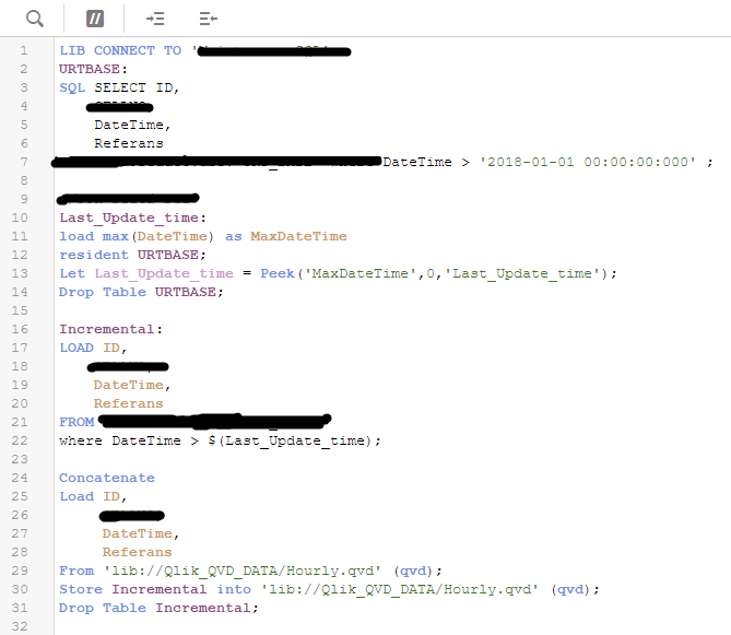 Date Qlik Sense Format Telegraph