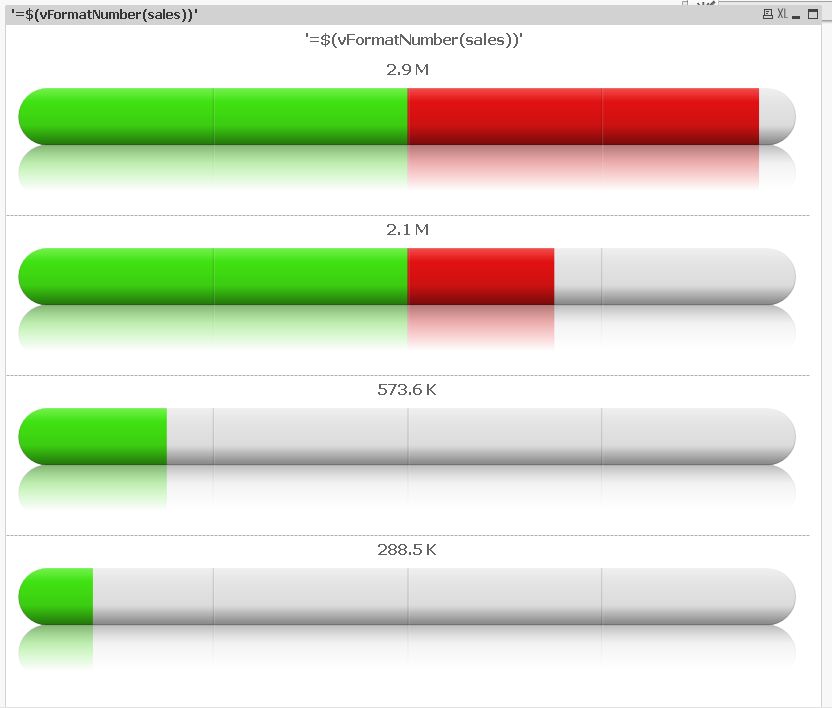 Solved Number Formatting Linear Gauge Qlik Community