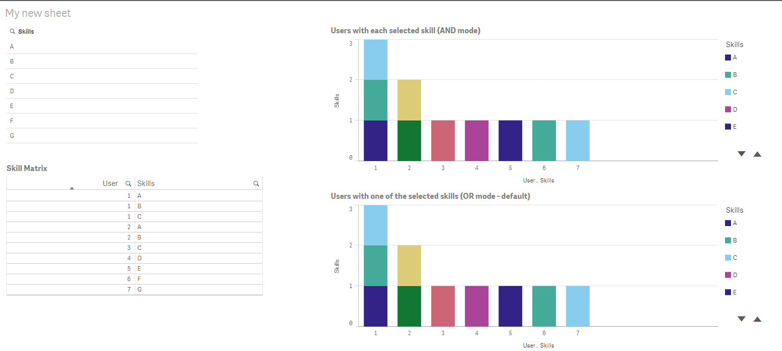 Filtering in Qlik Sense Qlik Community 834569