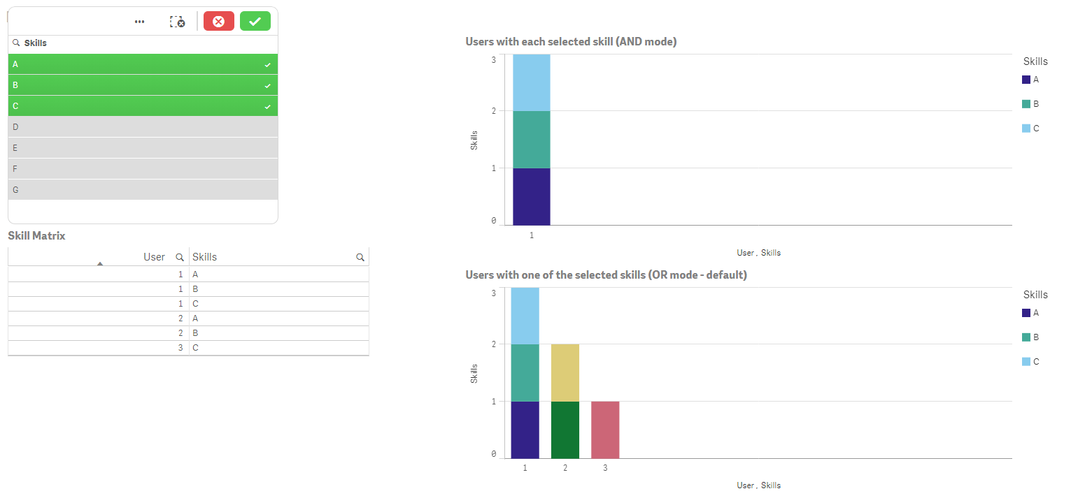 Filtering in Qlik Sense Qlik Community 834569