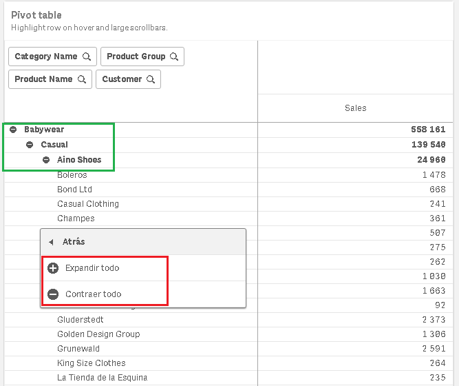 How To Expand All Rows In Pivot Table