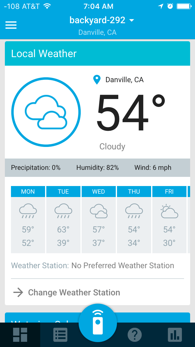 Rained all day yesterday, going to rain all day today. Rachio watered
