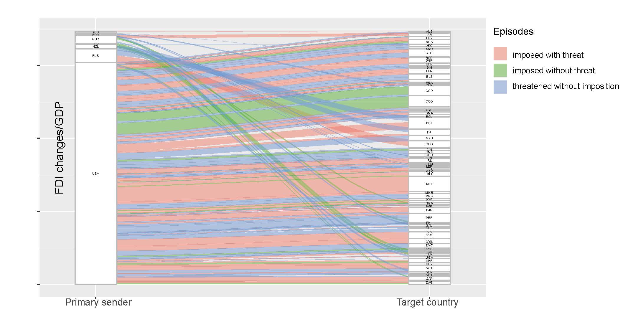 35 Ggplot Increase Axis Label Size Labels Design Ideas 2020 Images