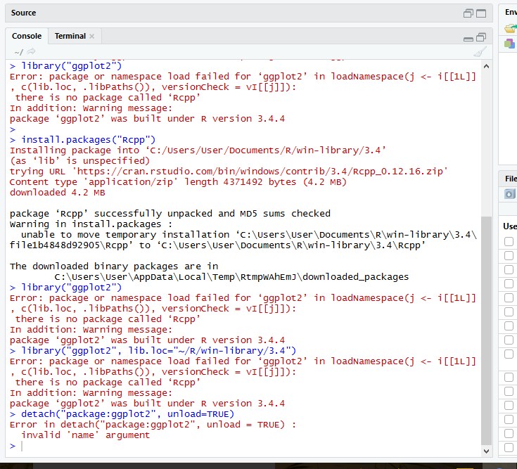 R Ggplot2 Library Installed But Not Shown Installed, 60 OFF