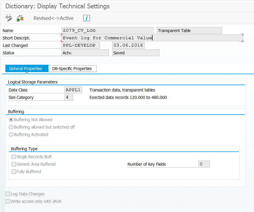 Strange SQL error 10811 Numeric overflow for para... SAP Community