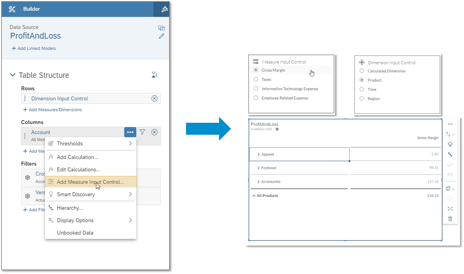 What’s New in SAP Analytics Cloud and SAP Digital SAP Community