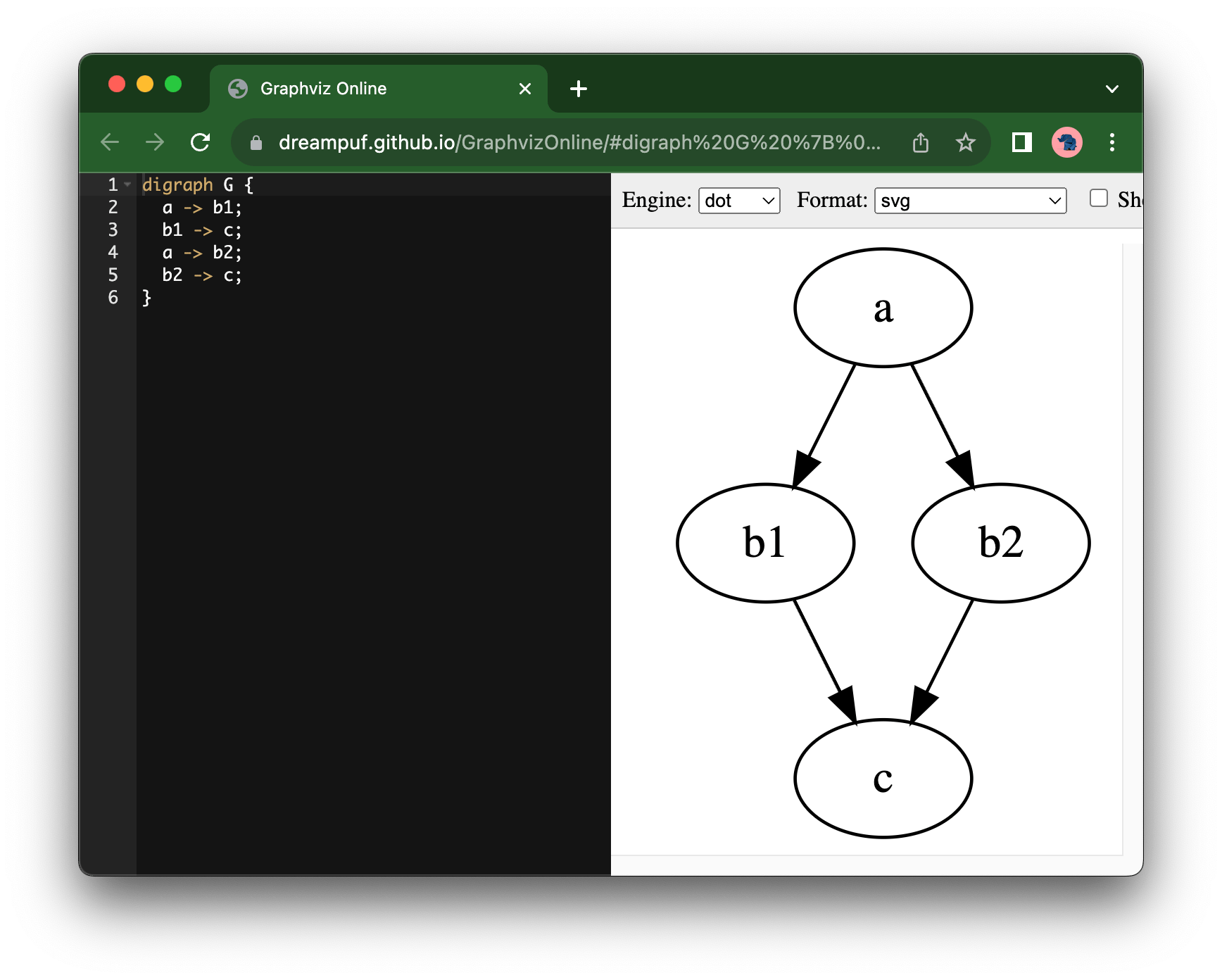 Graphs. Another way to show SAP ERP data SAP Community