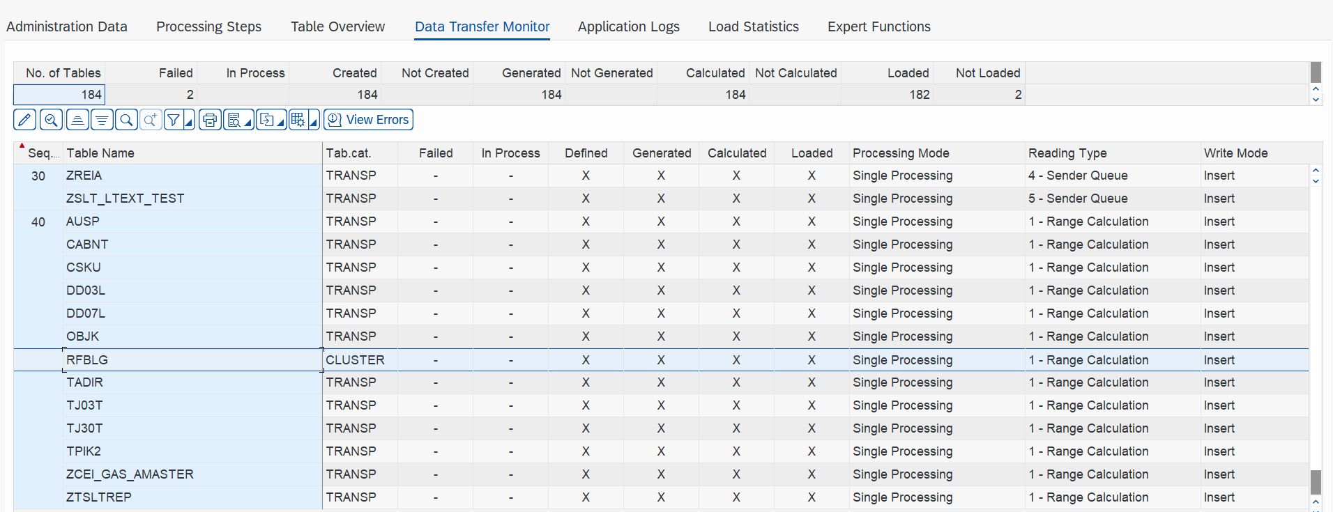 BSEG (Cluster table) Replication to GCP Bigquery u... SAP Community