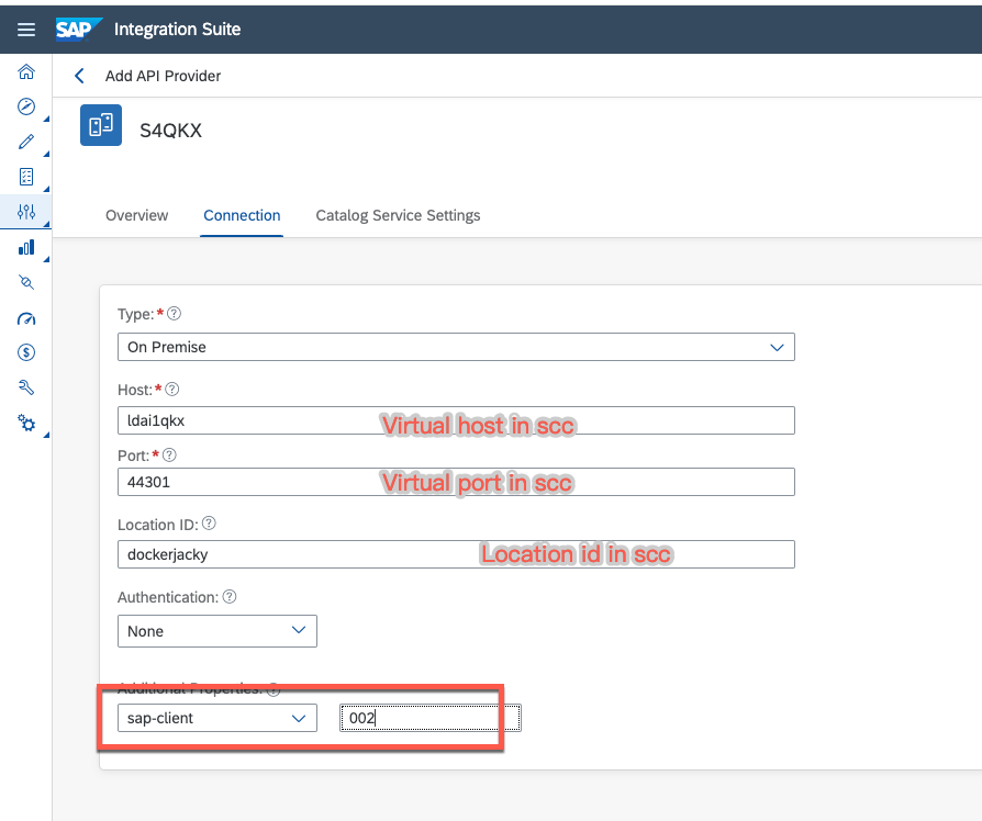 Create API Provider in SAP Integration Suite for S... - SAP Community
