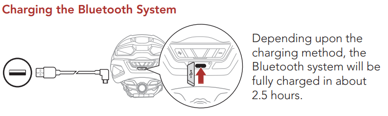 Charging – Sena Technologies Help Desk