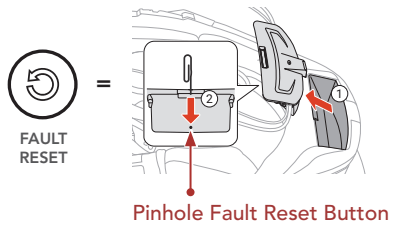 Fault Reset – Sena Technologies Help Desk