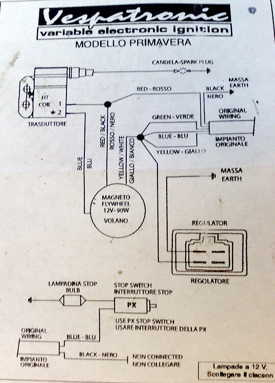Vespatronic in PV einbauen Vespa Smallframe SIP