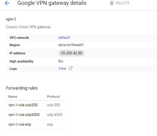 Can�t Connect Google Cloud Instance to Sophos XG V18 via Ipsec VPN