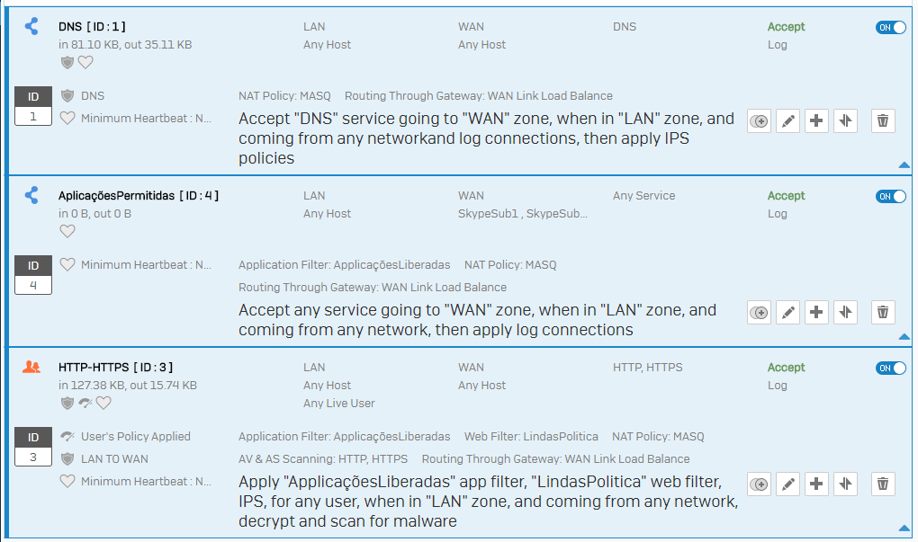 Sophos XG Firewall Rule Best Practice Discussions Sophos Firewall