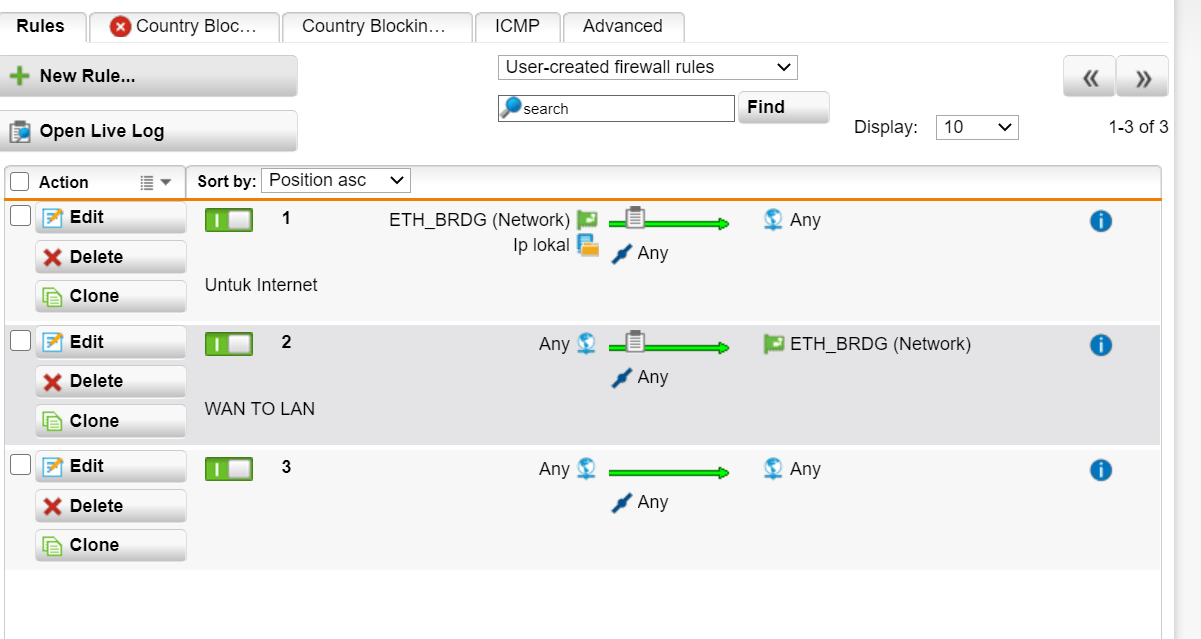 Web Filtering Blocking All Connections – Ada