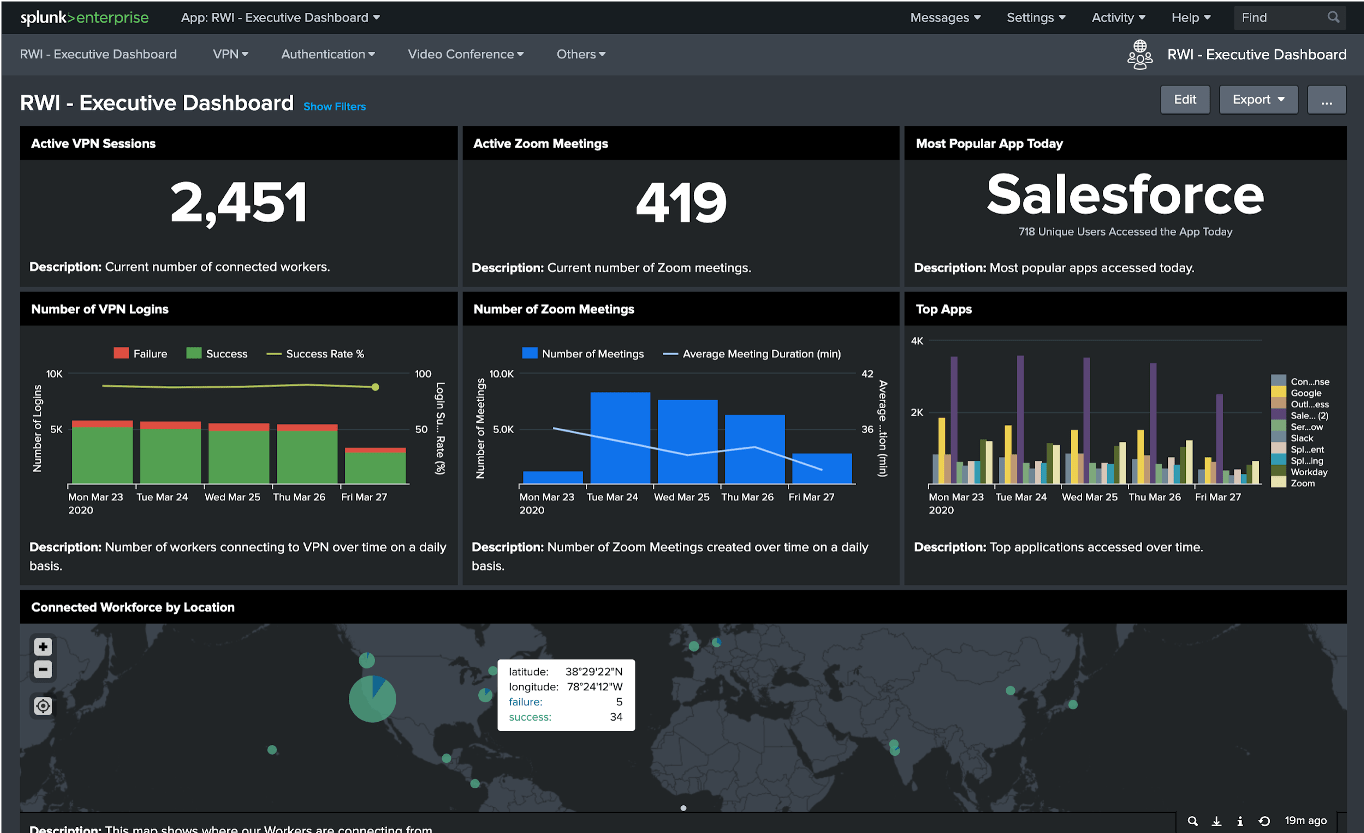 Search Basics in Splunk! Splunk Community