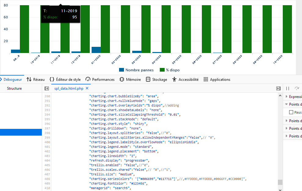 SplunkJavascript stack vizcolumn chart and over... Splunk Community