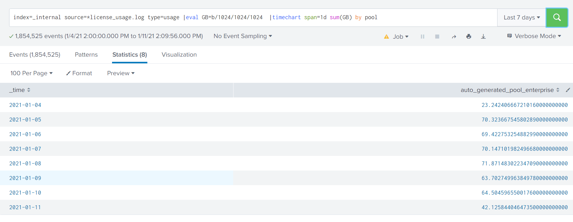 Error in 'litsearch' command Your Splunk license Splunk Community