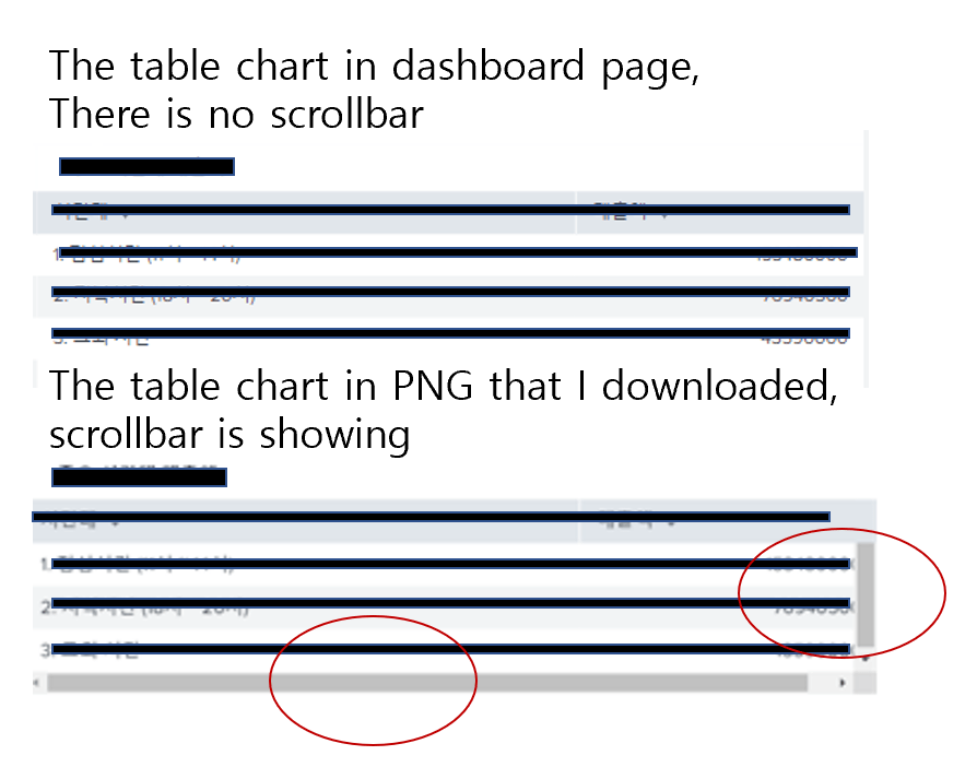 remove scrollbar Splunk Community
