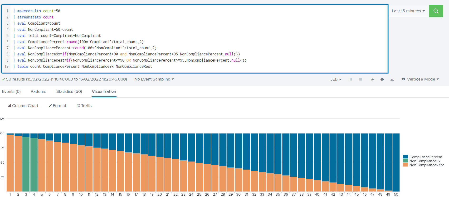 Solved How to change the stacked bar chart color based on... Splunk