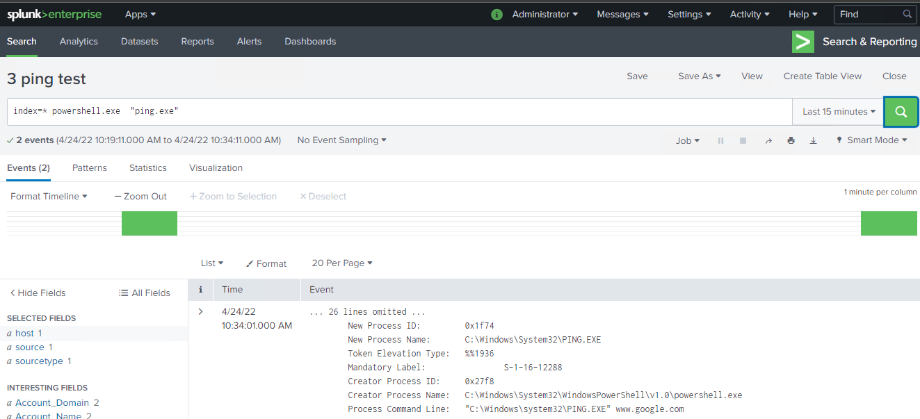 Solved Why alerts are not working? Splunk Community