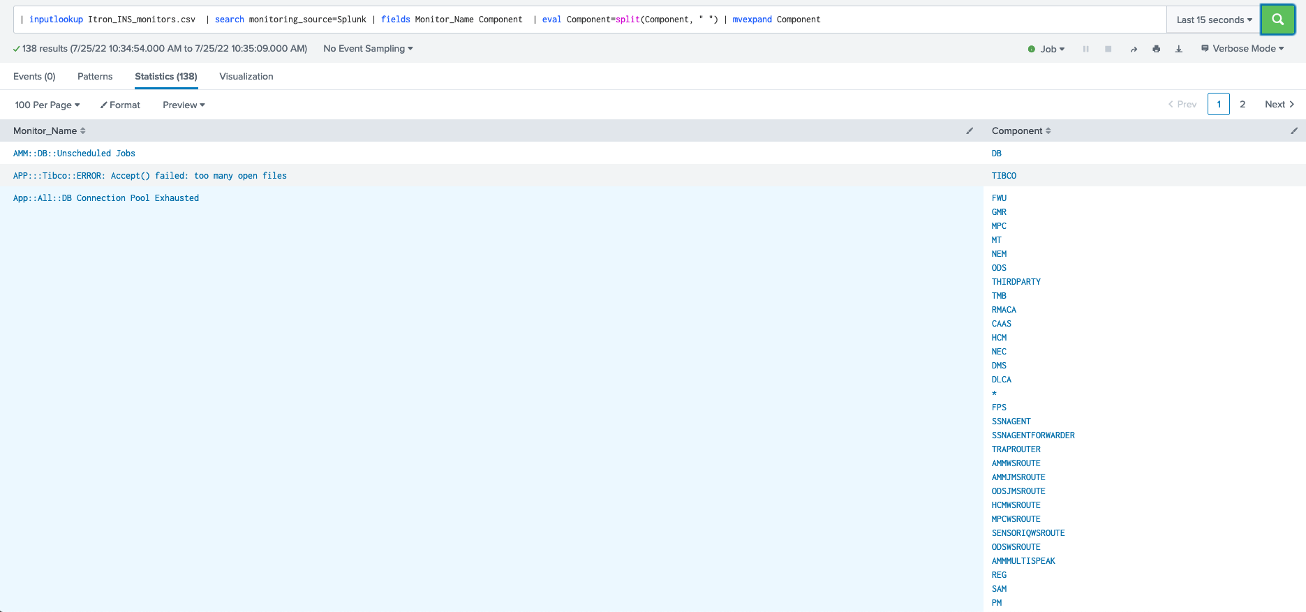 Solved Why is mvexpand not working on lookup? Splunk Community