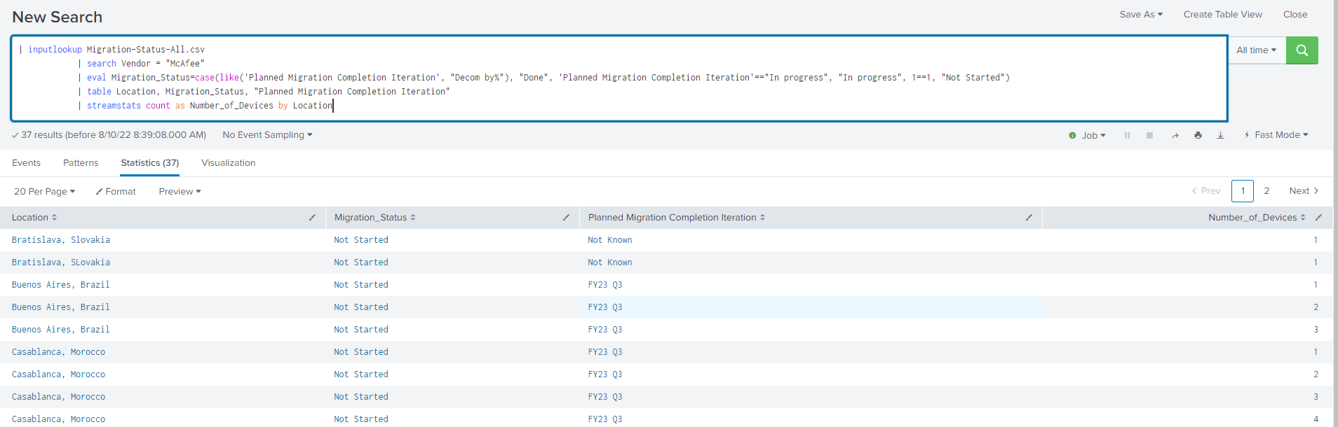 Solved How to show Splunk field based on count of another... Splunk