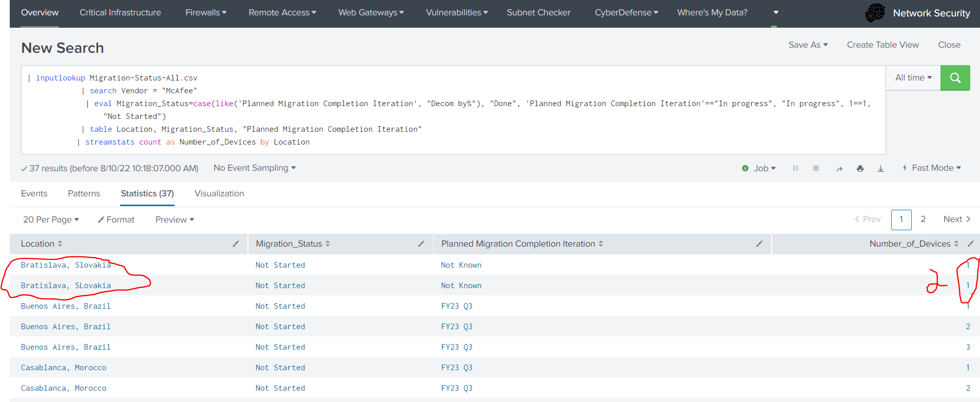 Solved How to show Splunk field based on count of another... Splunk
